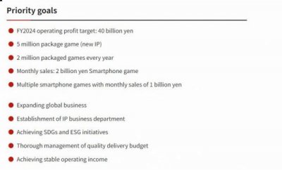 它们都在几年内才达到接近500万的销量 2023潮牌新款推荐（光荣特库摩对《浪人崛起》寄予厚望 目标销量500万）