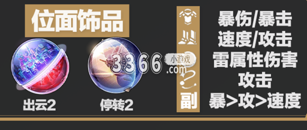 带攻击球天生就亏了14%爆伤 哪种潮牌品牌（崩坏星穹铁道黄泉怎么搭配位面饰品-崩坏星穹铁道黄泉位面饰品搭配攻略）