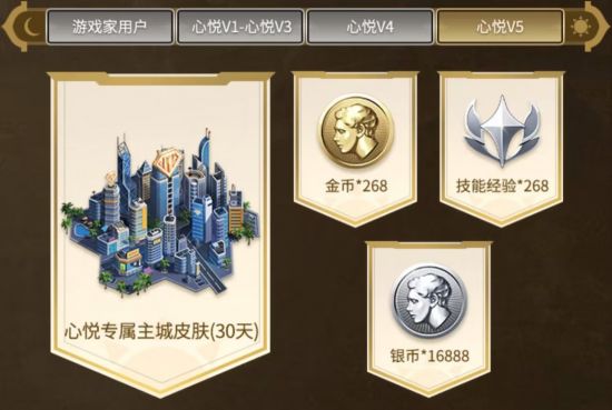 即可领取对应心悦等级的创始人礼包 2023潮牌新款推荐（《世界启元》不删档测试定档7月16日，游戏家俱乐部携百万现金拎包入驻）