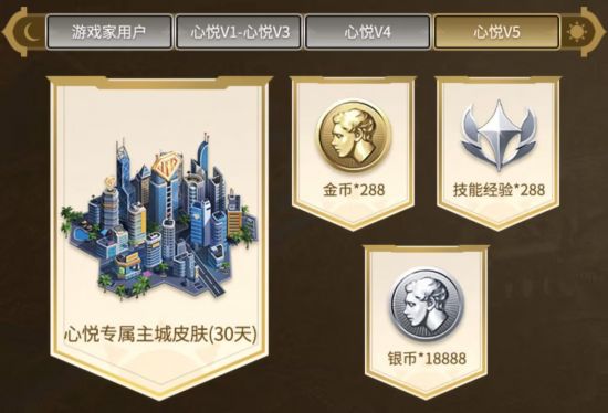即可领取对应心悦等级的创始人礼包 2023潮牌新款推荐（《世界启元》不删档测试定档7月16日，游戏家俱乐部携百万现金拎包入驻）