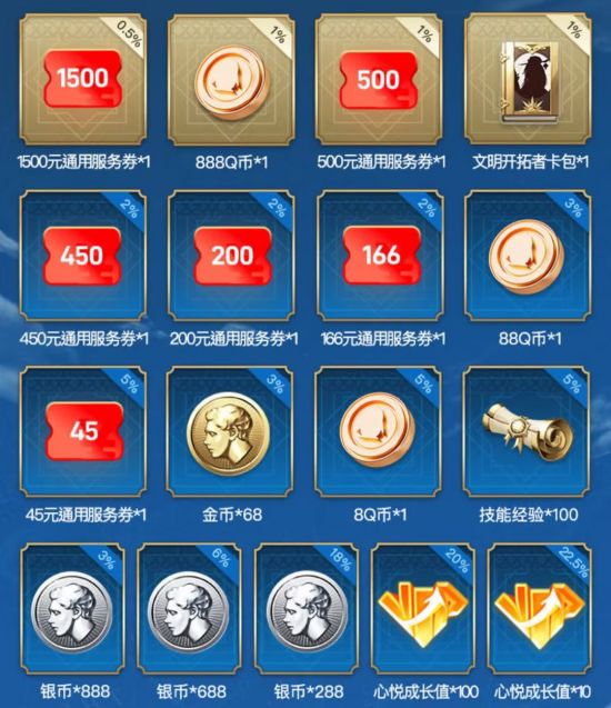即可领取对应心悦等级的创始人礼包 2023潮牌新款推荐（《世界启元》不删档测试定档7月16日，游戏家俱乐部携百万现金拎包入驻）